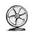 Ventilátory