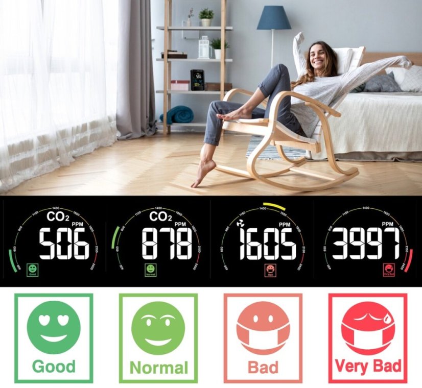 Airbi CO2AIR – digitální měřič oxidu uhličitého (CO2)