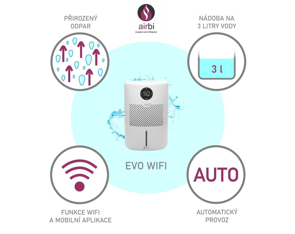 Přirozené zvlhčování, automatický režim a ovládání přes internet přes aplikaci, to je Airbi EVO WIFI