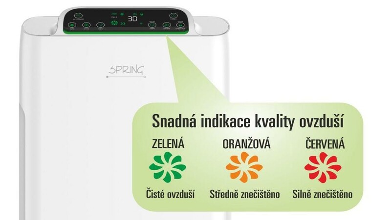 Kontrolky ukazují stav kvality vzduchu