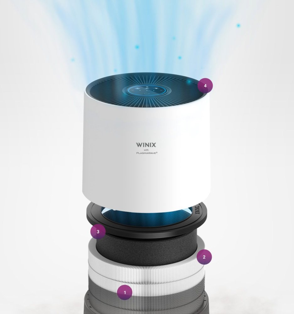 Schéma filtrů čističky vzduchu Winix T500