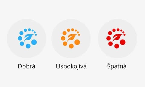 Kontrolka kvality vzduchu
